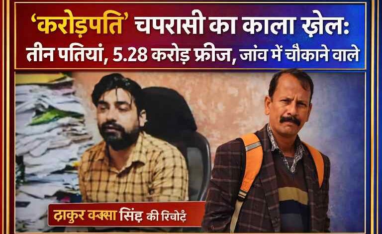 पीलीभीत में करोड़पति चपरासी इल्हाम शम्सी के गबन मामले में जांच के दौरान सामने आए खुलासों को दर्शाती फीचर इमेज, जिसमें रिपोर्टर ठाकुर बख्श सिंह और आरोपी दिखाई दे रहे हैं