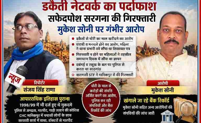 वाराणसी डकैती मामले में आरोपी मुकेश सोनी और रिपोर्टर संजय सिंह राणा की तस्वीर के साथ न्यूज़ ग्राफिक