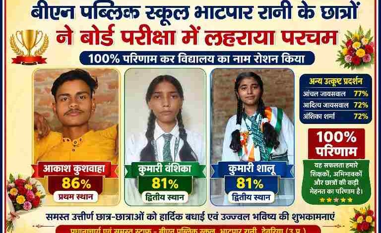 बीएन पब्लिक स्कूल भाटपार रानी के तीन छात्र-छात्राओं आकाश कुशवाहा (86%), कुमारी वंशिका (81%) और कुमारी शालू (81%) की फोटो के साथ बोर्ड परीक्षा में उत्कृष्ट प्रदर्शन दर्शाता फीचर इमेज