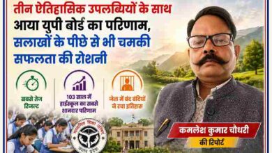 यूपी बोर्ड परीक्षा परिणाम 2026 में छात्राओं की जांच करती भीड़ और रिपोर्टर कमलेश कुमार चौधरी की तस्वीर के साथ ऐतिहासिक सफलता का फीचर इमेज