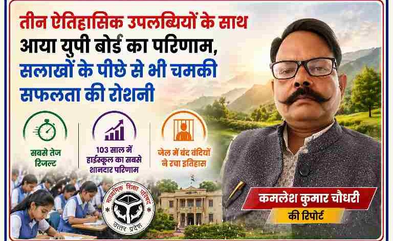 यूपी बोर्ड परीक्षा परिणाम 2026 में छात्राओं की जांच करती भीड़ और रिपोर्टर कमलेश कुमार चौधरी की तस्वीर के साथ ऐतिहासिक सफलता का फीचर इमेज