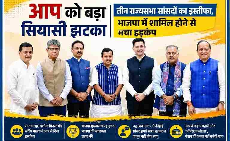 राजनीतिक नेताओं की समूह तस्वीर जिसमें आम आदमी पार्टी के तीन राज्यसभा सांसदों के इस्तीफे और भाजपा में शामिल होने की खबर दर्शाई गई है