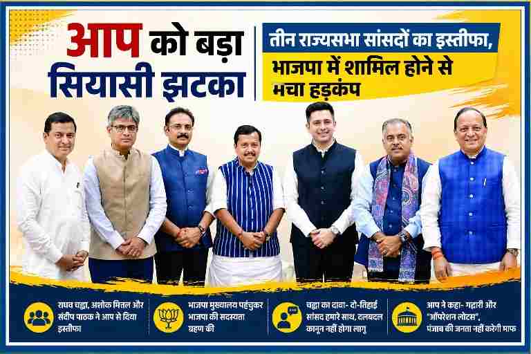 राजनीतिक नेताओं की समूह तस्वीर जिसमें आम आदमी पार्टी के तीन राज्यसभा सांसदों के इस्तीफे और भाजपा में शामिल होने की खबर दर्शाई गई है