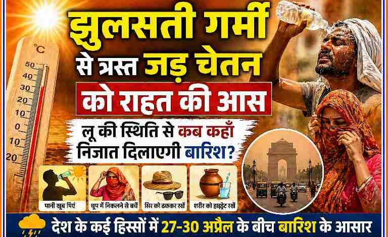 उत्तर भारत में भीषण गर्मी और लू के बीच पानी पीते लोग, तापमान मीटर और बारिश की संभावना दर्शाती न्यूज़ फीचर इमेज