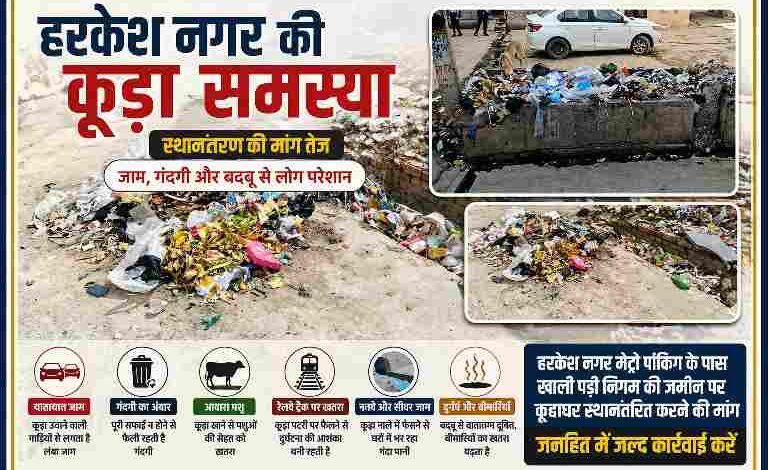 हरकेश नगर मुख्य चौक पर फैला कूड़ा, सड़क किनारे जमा गंदगी और कूड़ाघर के पास आवारा पशु का दृश्य