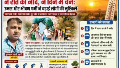 भाटपार रानी देवरिया में भीषण गर्मी और उमस के बीच दुपट्टे से चेहरा ढके लोग और रिपोर्टर इरफान अली लारी की तस्वीर