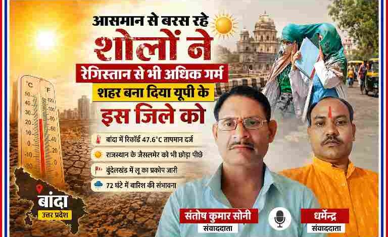 बांदा में भीषण गर्मी के दौरान सड़क पर चेहरे को कपड़े से ढककर चलती महिलाएं और साथ में रिपोर्टर संतोष कुमार सोनी व धर्मेन्द्र की तस्वीरें