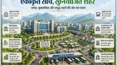 संयुक्त भवन परिसर, आधुनिक बस स्टैंड, हरित क्षेत्र और सुव्यवस्थित सड़क नेटवर्क के साथ एकीकृत और सुनियोजित शहर का लैंडस्केप दृश्य
