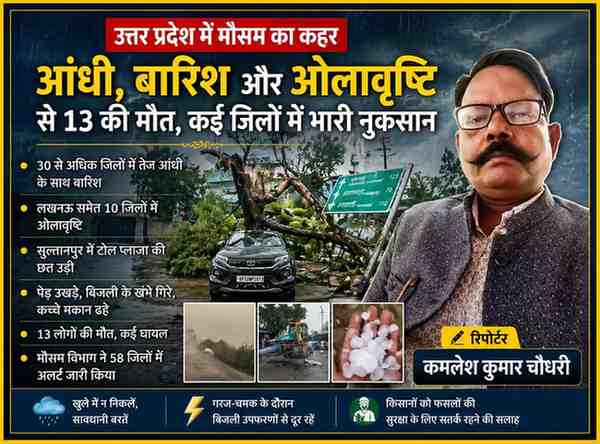 उत्तर प्रदेश में तेज आंधी, बारिश और ओलावृष्टि से गिरा पेड़ कार पर, सड़क पर गिरे बिजली पोल और रिपोर्टर कमलेश कुमार चौधरी की तस्वीर