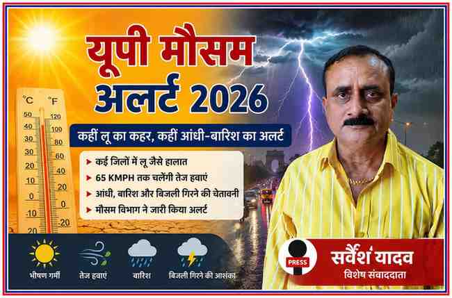 रिपोर्टर सर्वेश यादव की तस्वीर के साथ यूपी में मौसम बदलाव, लू, तेज आंधी और बारिश अलर्ट दर्शाती फीचर इमेज