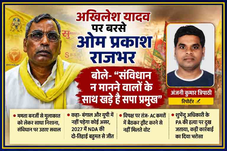 ओम प्रकाश राजभर और रिपोर्टर अंजनी कुमार त्रिपाठी की तस्वीर के साथ राजनीतिक बयानबाजी पर आधारित फीचर इमेज, जिसमें अखिलेश यादव और ममता बनर्जी पर राजभर के बयान को दर्शाया गया है।