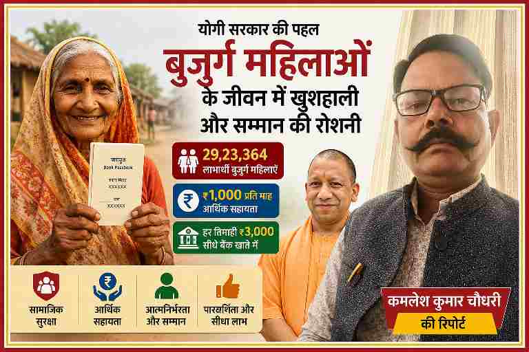 कमलेश कुमार चौधरी की तस्वीर के साथ वृद्धावस्था पेंशन योजना पर आधारित फीचर इमेज, जिसमें बुजुर्ग महिला और मुख्यमंत्री योगी आदित्यनाथ दर्शाए गए हैं।