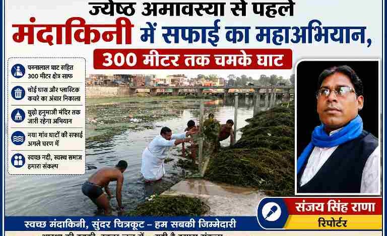 चित्रकूट में बुंदेली सेना द्वारा मंदाकिनी नदी के पन्नालाल घाट पर चलाया जा रहा सफाई अभियान, जिसमें कार्यकर्ता नदी से चोई घास और कचरा निकालते दिखाई दे रहे हैं।
