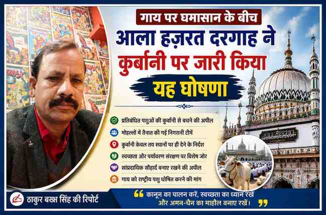 रिपोर्टर ठाकुर बख्श सिंह की तस्वीर के साथ आला हज़रत दरगाह, गाय और कुर्बानी मुद्दे पर आधारित हिंदी न्यूज़ फीचर इमेज
