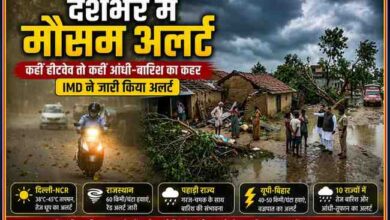देशभर में मौसम बदलाव को दर्शाती फीचर इमेज, जिसमें आंधी, बारिश, बाढ़ प्रभावित गांव और मौसम अलर्ट ग्राफिक्स दिखाए गए हैं।