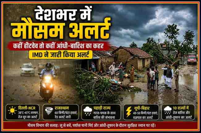 देशभर में मौसम बदलाव को दर्शाती फीचर इमेज, जिसमें आंधी, बारिश, बाढ़ प्रभावित गांव और मौसम अलर्ट ग्राफिक्स दिखाए गए हैं।