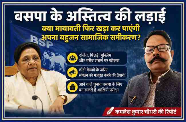 बसपा प्रमुख मायावती और रिपोर्टर कमलेश कुमार चौधरी की तस्वीर के साथ तैयार की गई राजनीतिक फीचर इमेज, जिसमें बसपा के घटते जनाधार और आगामी चुनावी चुनौतियों को दर्शाया गया है।