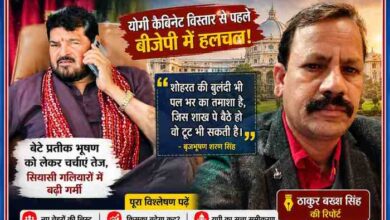रिपोर्टर ठाकुर बख्श सिंह और बृजभूषण शरण सिंह की तस्वीरों के साथ योगी मंत्रिमंडल विस्तार और बीजेपी की अंदरूनी राजनीति को दर्शाती फीचर इमेज।