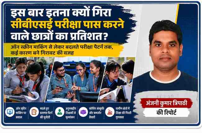 सीबीएसई 12वीं परीक्षा परिणाम 2026 में गिरावट को दर्शाती फीचर इमेज, जिसमें छात्र-छात्राएं और रिपोर्टर अंजनी कुमार त्रिपाठी दिखाई दे रहे हैं।