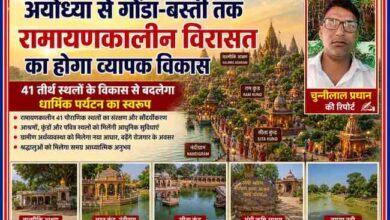 अयोध्या 84 कोसी परिक्रमा मार्ग पर रामायणकालीन स्थलों के विकास को दर्शाती फीचर इमेज, जिसमें मंदिर, कुंड और रिपोर्टर चुन्नीलाल प्रधान की तस्वीर शामिल है