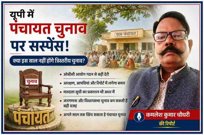 उत्तर प्रदेश पंचायत चुनाव 2026 पर आधारित फीचर इमेज में रिपोर्टर कमलेश कुमार चौधरी और ग्राम पंचायत की सांकेतिक तस्वीर