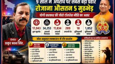 रिपोर्टर ठाकुर बख्श सिंह की तस्वीर के साथ यूपी पुलिस एनकाउंटर और अपराध नियंत्रण पर आधारित फीचर इमेज