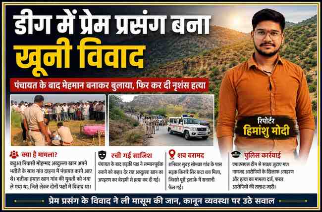 राजस्थान के डीग क्षेत्र में हत्या मामले की जांच करती पुलिस और मौके पर जुटी भीड़, साथ में रिपोर्टर हिमांशु मोदी की तस्वीर