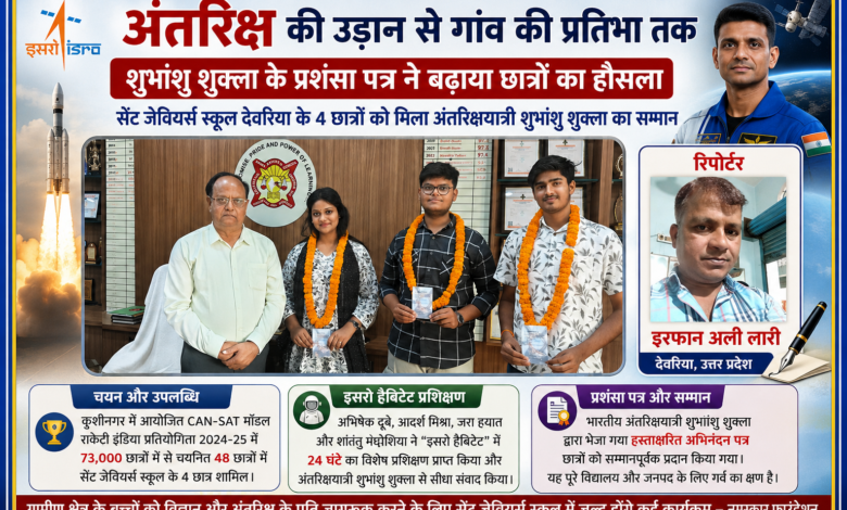 रिपोर्टर इरफान अली लारी के साथ सेंट जेवियर्स स्कूल देवरिया के छात्रों का इसरो उपलब्धि पर सम्मान समारोह फीचर इमेज