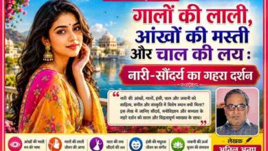 नारी-सौंदर्य के दार्शनिक पहलुओं पर आधारित रंगीन फीचर इमेज, जिसमें एक भारतीय तरुणी और लेखक अनिल अनूप की तस्वीर के साथ साहित्य, संगीत और संस्कृति का कलात्मक प्रस्तुतीकरण दिखाया गया है।