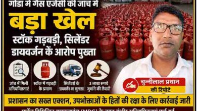 गोंडा में गैस एजेंसी जांच को दर्शाती फीचर इमेज, जिसमें एलपीजी सिलेंडरों के साथ रिपोर्टर चुन्नीलाल प्रधान की तस्वीर दिखाई गई है।