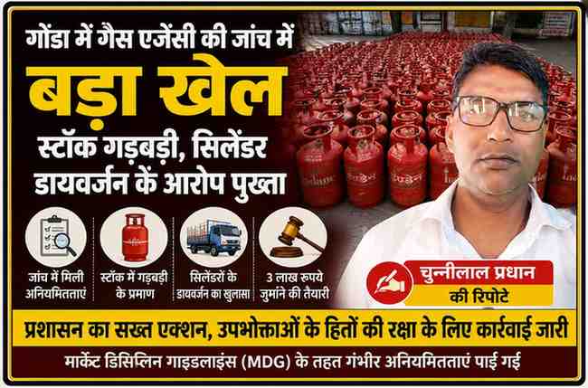 गोंडा में गैस एजेंसी जांच को दर्शाती फीचर इमेज, जिसमें एलपीजी सिलेंडरों के साथ रिपोर्टर चुन्नीलाल प्रधान की तस्वीर दिखाई गई है।