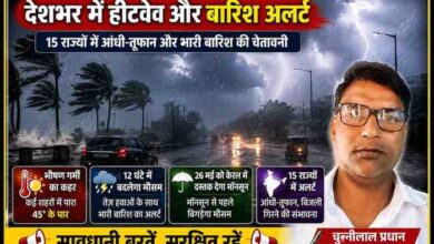 आंधी-तूफान और भारी बारिश के बैकग्राउंड के साथ रिपोर्टर चुन्नीलाल प्रधान की फीचर न्यूज इमेज, जिसमें देशभर में हीटवेव और मौसम अलर्ट दिखाया गया है।