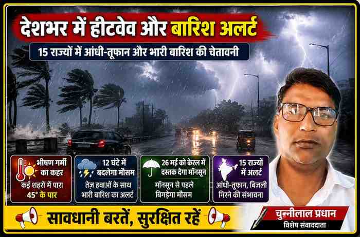 आंधी-तूफान और भारी बारिश के बैकग्राउंड के साथ रिपोर्टर चुन्नीलाल प्रधान की फीचर न्यूज इमेज, जिसमें देशभर में हीटवेव और मौसम अलर्ट दिखाया गया है।