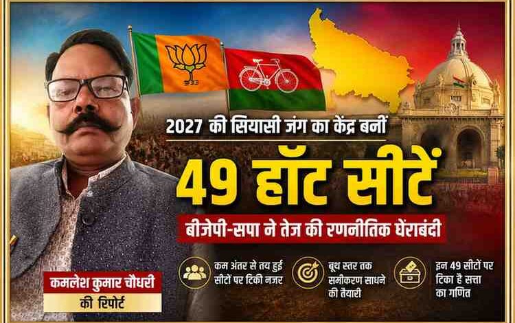 रिपोर्टर कमलेश कुमार चौधरी की तस्वीर के साथ यूपी चुनाव 2027 में 49 हॉट सीटों पर बीजेपी और सपा की रणनीति दर्शाती फीचर इमेज