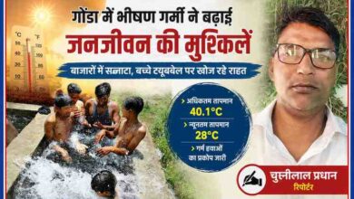 गोंडा में गर्मी के बीच ट्यूबवेल में नहाते बच्चे और रिपोर्टर चुन्नीलाल प्रधान की तस्वीर के साथ फीचर इमेज