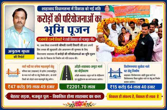 राज्यमंत्री रजनी तिवारी शाहाबाद में विकास परियोजनाओं के भूमि पूजन कार्यक्रम के दौरान समर्थकों और जनप्रतिनिधियों के साथ