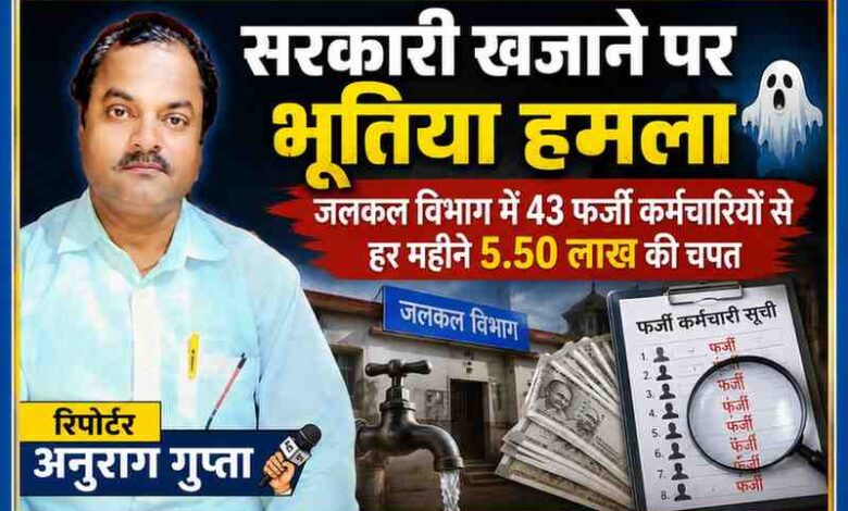 रिपोर्टर अनुराग गुप्ता के साथ जलकल विभाग में 43 फर्जी कर्मचारियों और 5.50 लाख रुपये मासिक घोटाले पर आधारित फीचर इमेज
