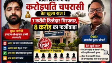 पीलीभीत शिक्षा विभाग घोटाले से जुड़ी फीचर इमेज जिसमें मुख्य आरोपी चपरासी और रिपोर्टर कमलेश कुमार चौधरी की तस्वीरें, DIOS कार्यालय की पृष्ठभूमि और 8 करोड़ फर्जीवाड़े की जानकारी दिखाई गई है