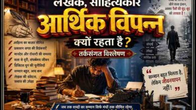 टेबल पर बैठा चिंितत लेखक, चारों ओर किताबें, टाइपराइटर और सिक्कों के बीच “आर्थिक विपन्न” शब्द 3D गोल्डन इफेक्ट में दर्शाती लैंडस्केप फीचर इमेज