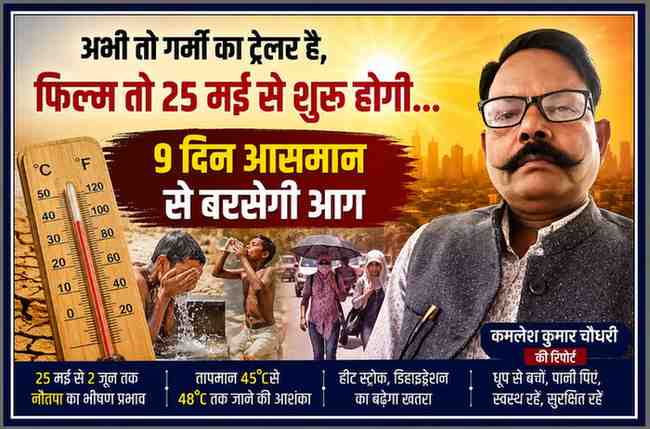 रिपोर्टर कमलेश कुमार चौधरी की तस्वीर के साथ नौतपा और भीषण गर्मी पर आधारित हिंदी न्यूज़ फीचर इमेज, जिसमें तापमान, लू और हीटवेव का दृश्य दर्शाया गया है।
