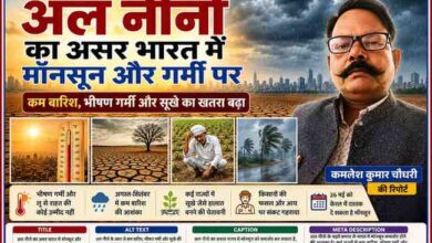 रिपोर्टर कमलेश कुमार चौधरी की तस्वीर के साथ अल नीनो, भीषण गर्मी, सूखा और कमजोर मॉनसून को दर्शाती लैंडस्केप फीचर इमेज।