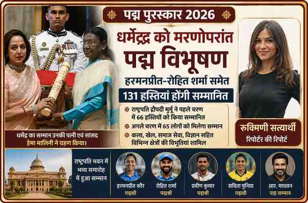 राष्ट्रपति द्रौपदी मुर्मु द्वारा पद्म पुरस्कार 2026 समारोह में धर्मेंद्र को मरणोपरांत पद्म विभूषण सम्मान प्रदान करते हुए, साथ में रिपोर्टर रुक्मिणी सत्यार्थी की फीचर इमेज