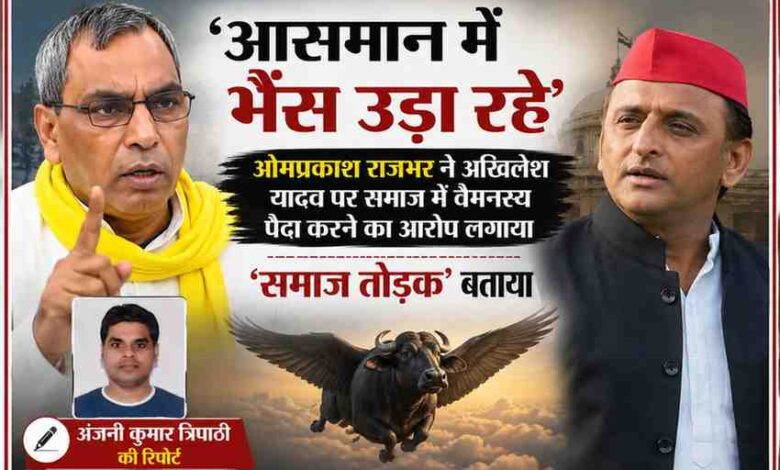 रिपोर्टर अंजनी कुमार त्रिपाठी की तस्वीर के साथ ओमप्रकाश राजभर और अखिलेश यादव पर आधारित राजनीतिक फीचर इमेज, जिसमें उड़ती भैंस का प्रतीकात्मक दृश्य दिखाया गया है।