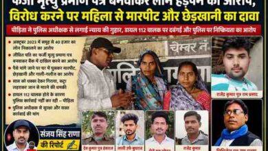 चित्रकूट में फर्जी मृत्यु प्रमाण पत्र बनाकर बैंक लोन हड़पने और महिला से मारपीट-छेड़खानी मामले पर आधारित फीचर इमेज, जिसमें रिपोर्टर संजय सिंह राणा और संबंधित पक्षों की तस्वीरें शामिल हैं।