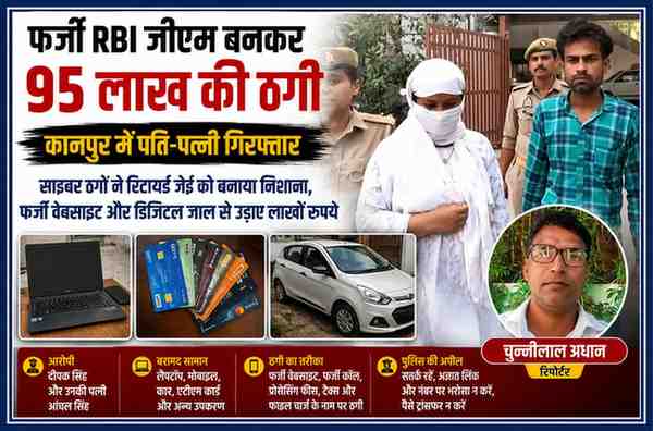 कानपुर साइबर ठगी मामले में गिरफ्तार पति-पत्नी के साथ रिपोर्टर चुन्नीलाल प्रधान की फीचर इमेज
