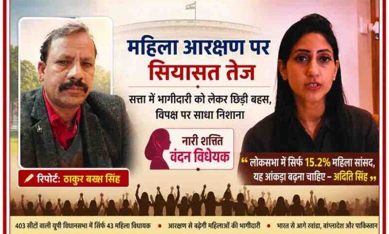 रिपोर्टर ठाकुर बख्श सिंह और महिला आरक्षण मुद्दे पर बोलती अदिति सिंह की सांकेतिक तस्वीर
