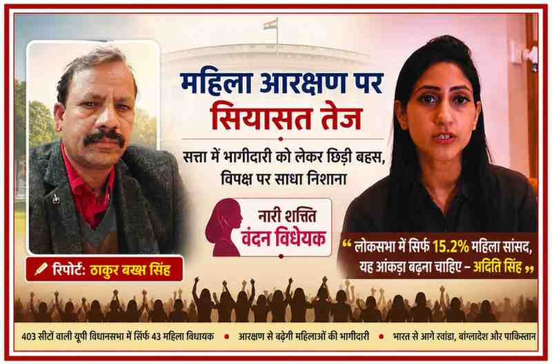 रिपोर्टर ठाकुर बख्श सिंह और महिला आरक्षण मुद्दे पर बोलती अदिति सिंह की सांकेतिक तस्वीर