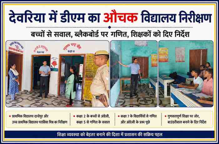 देवरिया के प्राथमिक और उच्च प्राथमिक विद्यालय में निरीक्षण करते जिलाधिकारी मधुसूदन हुल्गी, बच्चों से सवाल पूछते और शिक्षा व्यवस्था का जायजा लेते हुए