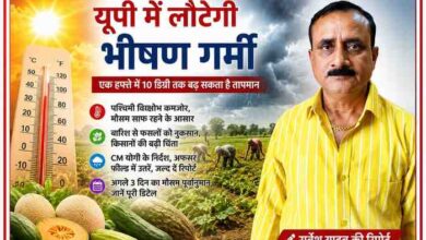 रिपोर्टर सर्वेश यादव की तस्वीर के साथ उत्तर प्रदेश में बढ़ती गर्मी, मौसम बदलाव और किसानों की चिंता को दर्शाती फीचर इमेज