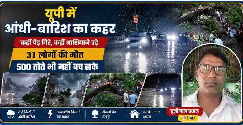 उत्तर प्रदेश में तेज आंधी, बारिश और बिजली गिरने से हुई तबाही को दर्शाती फीचर इमेज, जिसमें क्षतिग्रस्त पेड़, बारिश का दृश्य और रिपोर्टर चुन्नीलाल प्रधान की तस्वीर शामिल है।